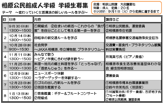 相原公民館成人学級